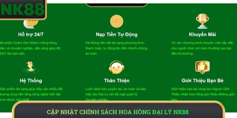 Cập nhật chính sách hoa hồng đại lý NK88